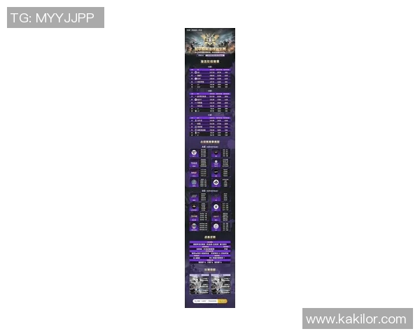 最新和平精英节奏排行榜揭晓WE战队强势领跑前十名 最新和平精英节奏排行榜揭晓WE战队强势领跑前十名