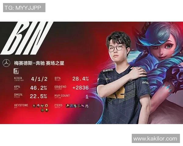 赛后分析：BLG与V5对决中的心理素质较量与启示