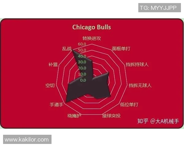 国王队与开拓者队对决分析及推荐策略分享