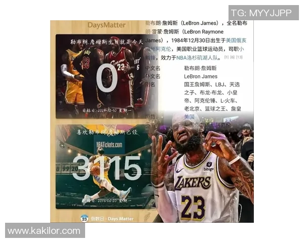 詹姆斯：篮球之王的传奇旅程与未来展望