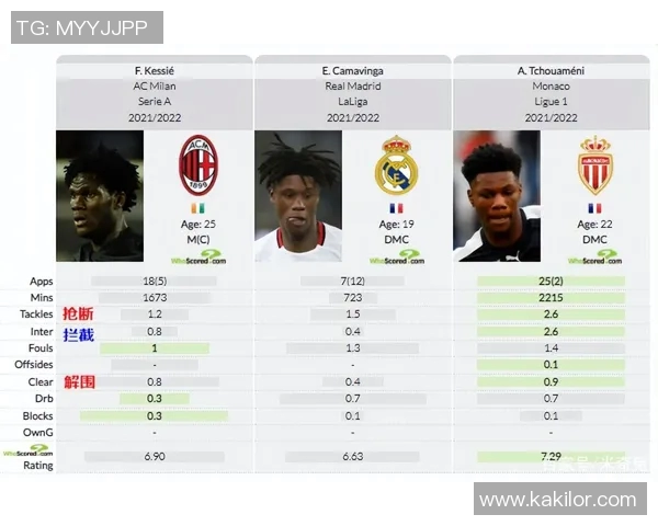 AC米兰与巴萨巅峰对决直播时间及观看方式全攻略