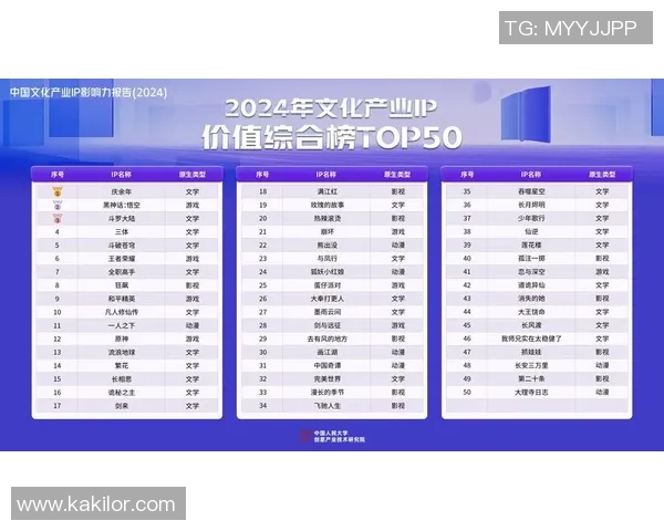拉波尔特：探索其在现代科技与文化交融中的独特影响力与未来发展潜力