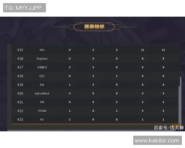 和平精英评论：LNG在区域防守中的优势与不足分析MBA