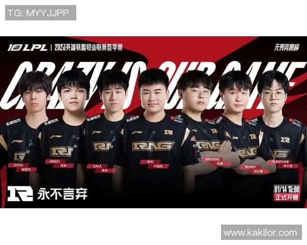 RNG战队个人能力深度解析与英雄联盟竞技表现探讨 RNG战队个人能力深度解析与英雄联盟竞技表现探讨