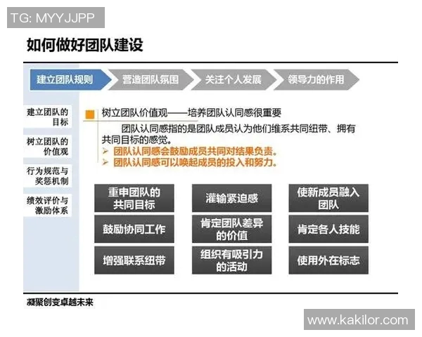 广州羽毛球队的意识提升与团队精神建设探讨 广州羽毛球队的意识提升与团队精神建设探讨