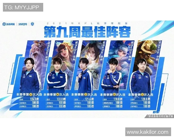 王者荣耀战术分析:深入探讨EDG快攻策略的成功之道 王者荣耀战术分析:深入探讨EDG快攻策略的成功之道