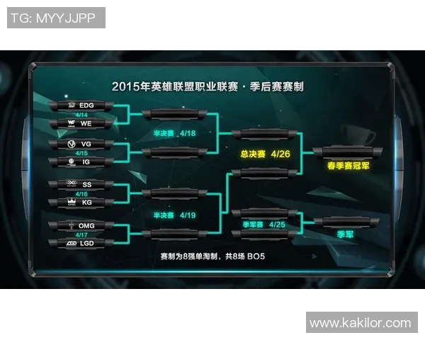 赛后分析：IG与EDG对决中的战术运用与技术细节探讨